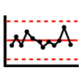 Statistical Process Control